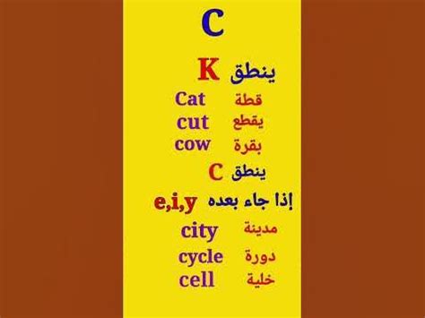 متى يتم نطق C بشكل كاف