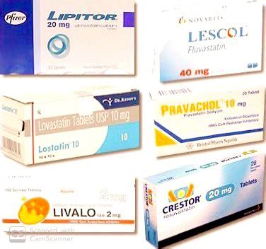 متى يجب استخدام أدوية علاج ارتفاع الكوليسترول؟ متى يجب استخدام أدوية علاج ارتفاع الكوليسترول؟