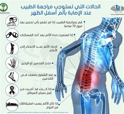متى يجب زيارة الطبيب عندما تشعر بألم في أسفل الظهر والساقين