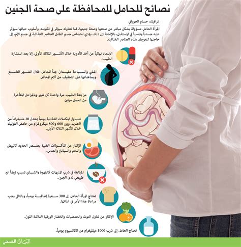 متى يجب على الأم الحامل ة الطبيب من أجل المخاض