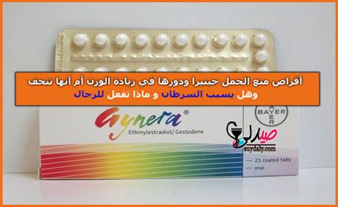 متى يكون الإشراف الطبي مطلوبًا عند استخدام أقراص جينيرا؟