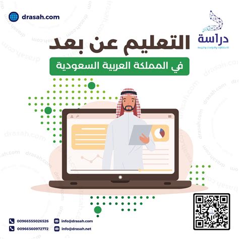 مجالات الدراسة للماجستير التعليم عن بعد في المملكة العربية السعودية