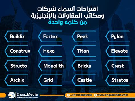 مجموعة من أروع اقتراحات أسماء الأعمال بالإنجليزية
