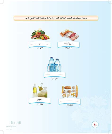مجموعة من العمليات التي يتلقى الجسم من خلالها العناصر الغذائية الضرورية لنموه ونشاطه وتجديد الخلايا
