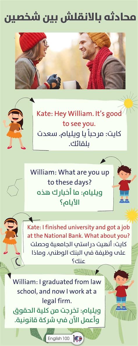 محادثة بين شخصين باللغة الإنجليزية مع مترجم