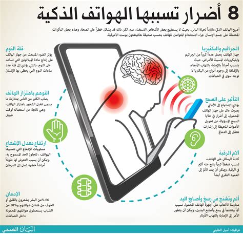 مخاطر إدمان الهواتف الذكية (أضرار إدمان الهواتف المحمولة)