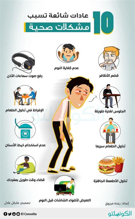 مخاطر التغذية الخاطئة على الإنسان