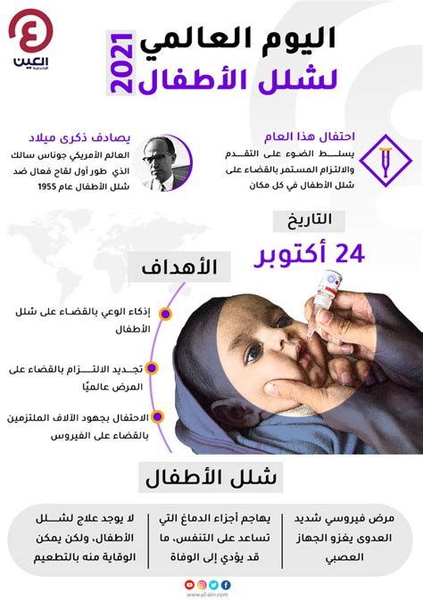 مخاطر وتحذيرات شلل الأطفال