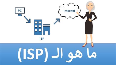 مزود خدمة الإنترنت (ISP) هو شركة اتصالات توفر لك القدرة على الاتصال بالإنترنت