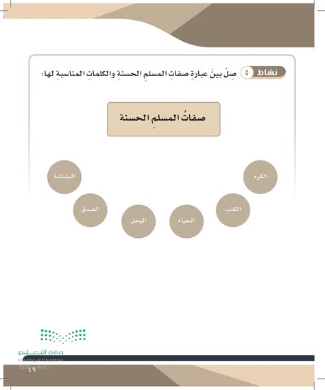 مساوئ الحوت ذكرا وأنثى ، وخصائصه السيئة وما هي الصفات الحسنة للمرأة