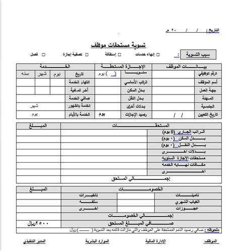 مستحقات إجازة العمل للكويتيين وعلاقتها بإنهاء العمل