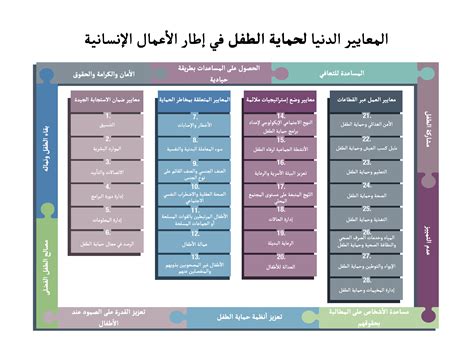 مصطلح يتعامل مع أي شكل من أشكال التعبير ينتهك كرامة شخص أو مؤسسة - البسام الأول