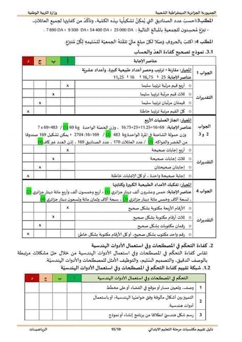 معايير اختبارات توسيع الكفاءة للمستويين الابتدائي والمتوسط معايير اختبارات توسيع الكفاءة للمستويين الابتدائي والمتوسط