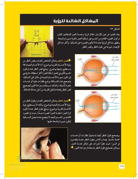 معظم الموجات الكهرومغناطيسية تأتي من الشمس إلى سطح الأرض