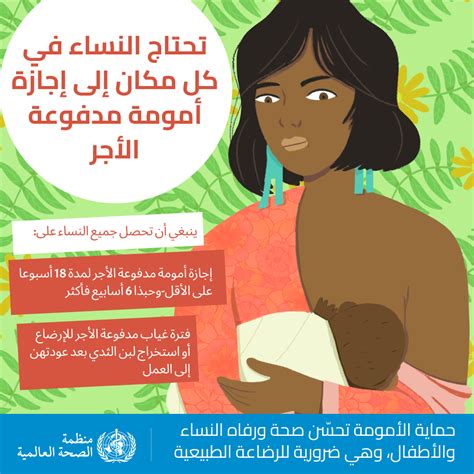 معلومات حول الأسبوع العالمي للرضاعة الطبيعية