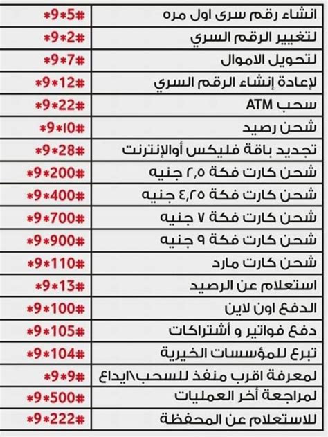 معلومات عن التحويلات النقدية والسحوبات والودائع من فودافون