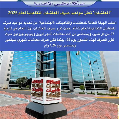 معلومات عن تحديد الراتب المؤسسة العامة لتأمين المعاشات التقاعدية