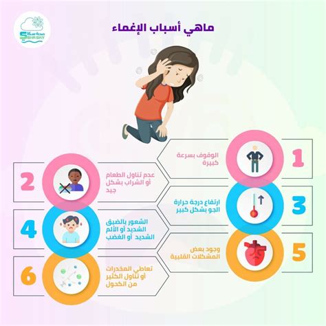 مفهوم الإغماء