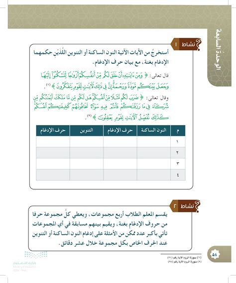 مقتطفات من الآيات التالية: الراهبة السكينة أو التنوين المحكومة بالسرية، بالإشارة إلى حرف الخافي.