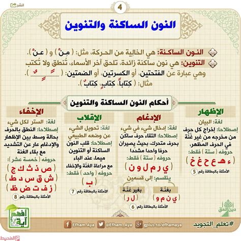 مقتطفات من الآيات التالية الراهبة سكينة أو تنوين يحكمها القلب مع دلالة حرفها.