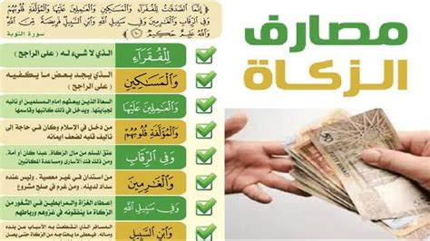 مقدار الزكاة المستحقة على ما يسقى بالمخصصات والمصاريف