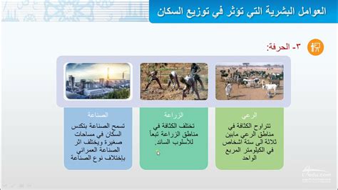مقدمة في الجغرافيا والبيئة - العوامل البشرية التي تؤثر على توزيع السكان