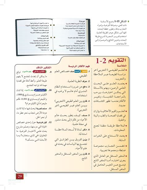 ملامح الحياة التي درستها وصممت مشروع بحث علمي لاختبار الفرضية ما هو الكائن الحي؟ ملامح الحياة التي درستها وصممت مشروع بحث علمي لاختبار الفرضية ما هو الكائن الحي؟