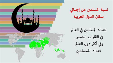 مما يزيد من الترابط بين المسلمين عند إخراج الزكاة بشكل صحيح أو غير صحيح