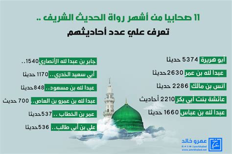 من الصحابة المشهورين في رواية الحديث النبوي الشريف من منطقة الباحة