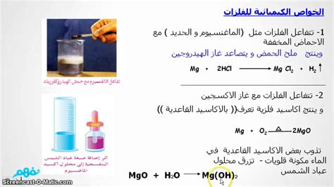 من الضروري تحديد الخواص الكيميائية التي تظهر في تفاعل العناصر المختلفة والطبيعية الأخرى وظروفها مهمة أيضًا للتفاعل مع الآخرين، وقد نتج عن ذلك قدرة عالية على التعامل مع الخواص وهنا يتم تقديم الإجابة أمثلة من هذا العقار.