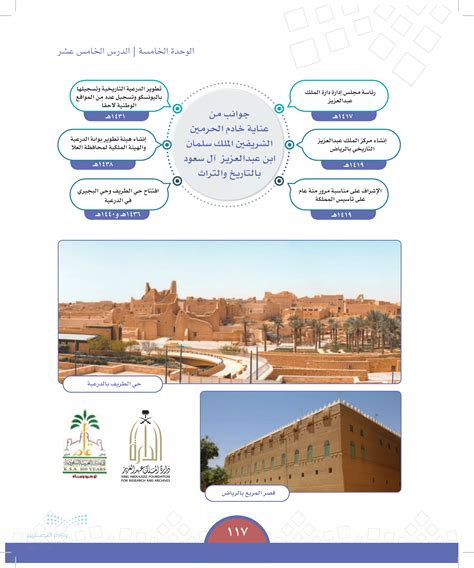 من جوانب اهتمام خادم الحرمين الشريفين بالتاريخ والتراث إنشاء هيئة تطوير مدينة الرياض.