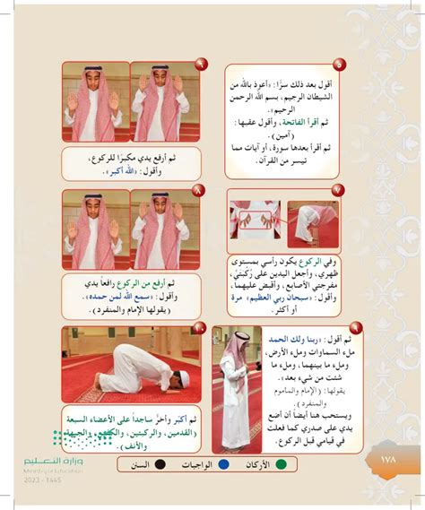 من خلال دراستك اشرح لنا رأيك في الحالات التالية: دعا المؤذن للصلاة ثم أدرك أنه اتصل قبل دخول الوقت بعشر دقائق؟