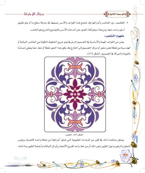 من قواعد وأساسيات كل التصميم الزخرفي وهو خروج الخطوط من العناصر النباتية أو الهندسية من نقطة والتي تعتبر محور - كنز الحلول