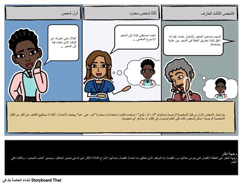 من وجهة النظر هذه يمكننا معرفة أي دولة لديها أعلى طاقة، وهي: من وجهة النظر هذه يمكننا معرفة أي دولة لديها أعلى طاقة، وهي: