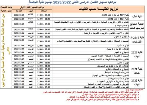 مواعيد التسجيل في المقررات في جامعة الإمام للفصل الدراسي الثاني