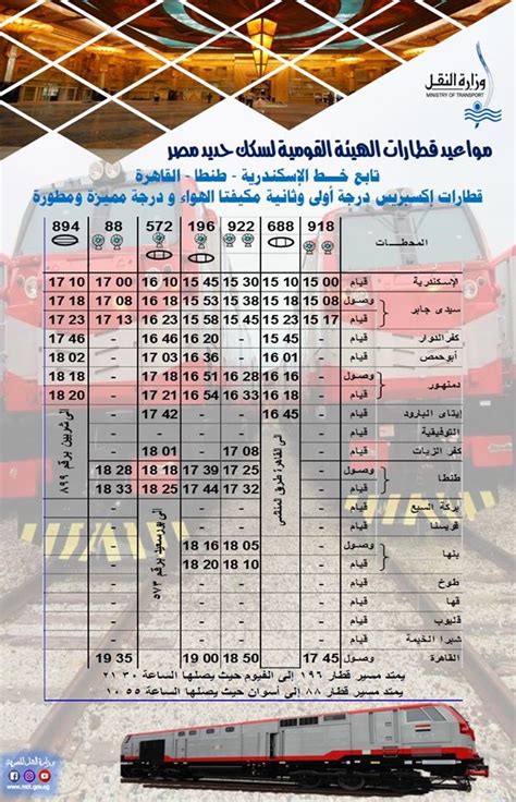 مواعيد القطارات المكيفة من سوهاج إلى القاهرة مواعيد القطارات المكيفة من سوهاج إلى القاهرة