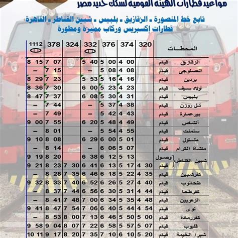 مواعيد قطارات سوهاج بالقاهرة وخاصة القطارات الخاصة مواعيد قطارات سوهاج بالقاهرة وخاصة القطارات الخاصة
