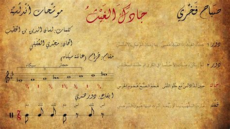 موشح موشح جدق الغيث إذا الغيث حومي، بصوت صباح فخري وألحان مجدي العقيلي، آيات تستند إلى نموذج موشحات حلب من نص مكتوب للدفاع عن الادعاءات التي وصلت إلى وفاة الشاعر!