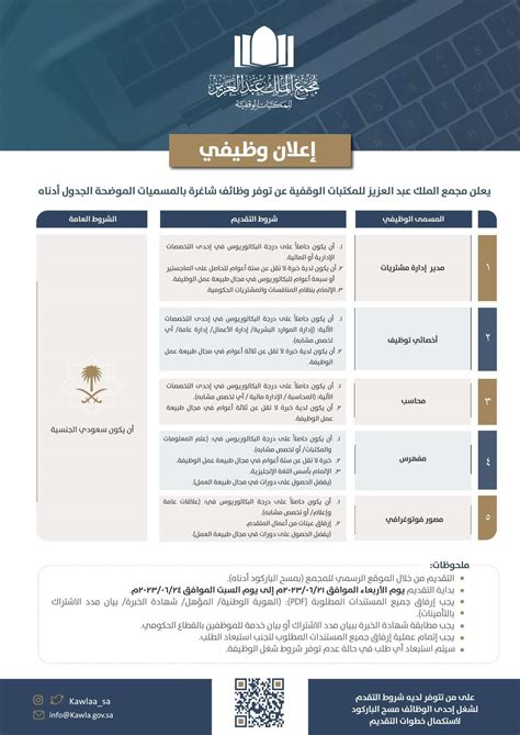 موعد التقديم على وظائف في مجمع الملك عبد العزيز لمكتبات الوقف