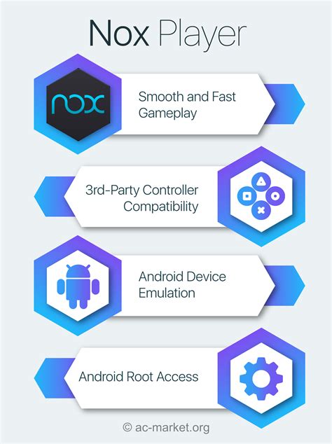 ميزات nox app player emulator لنظام Android