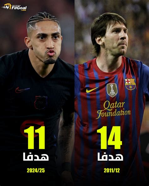 ميسي يلتقي مع برشلونة في دوري أبطال أوروبا