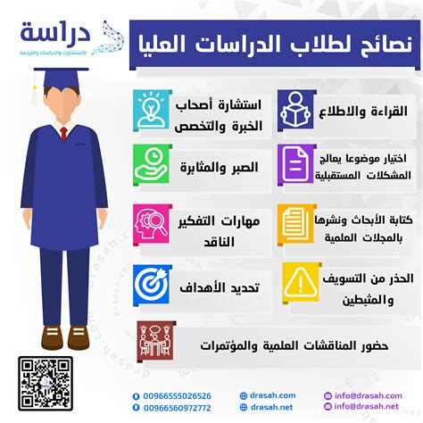 نصائح لطلاب المستقبل الذين يدخلون الجامعة