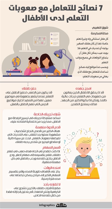 نصائح مهمة للتعامل مع الأطفال الذين يعانون من صعوبات التعلم