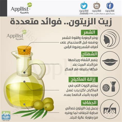 نصائح وتحذيرات حول استخدام زيت الزيتون