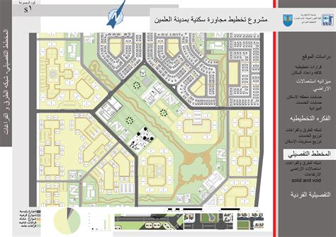 نقطة التجمع بمدينة الرياض شركة معسكر الوفاء