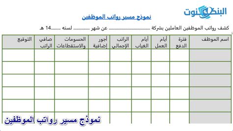 نموذج مسير رواتب العمالة مسيه Excel