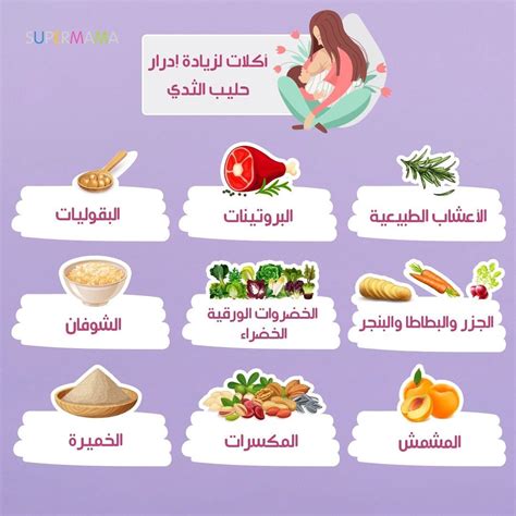 نوع الطعام الذي تأكله الأم