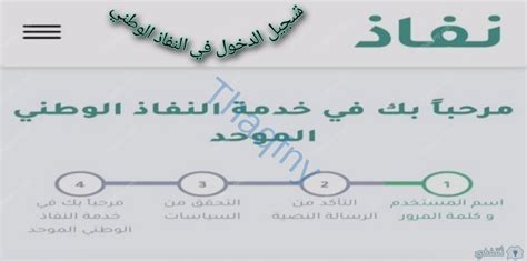 هذه هي الشرح طريقة التي تسجل بها في الوصول الوطني الموحد لأبشر هذه هي الشرح طريقة التي تسجل بها في الوصول الوطني الموحد لأبشر