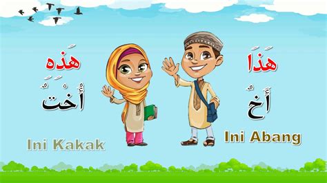 هذه هي معرفتي وهذه كلمات أساسية هذه هي معرفتي وهذه كلمات أساسية
