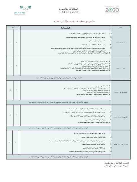 هضاب التوأم من طلاب الجامعات إلى طلاب الصف الأول في عروض الأزياء